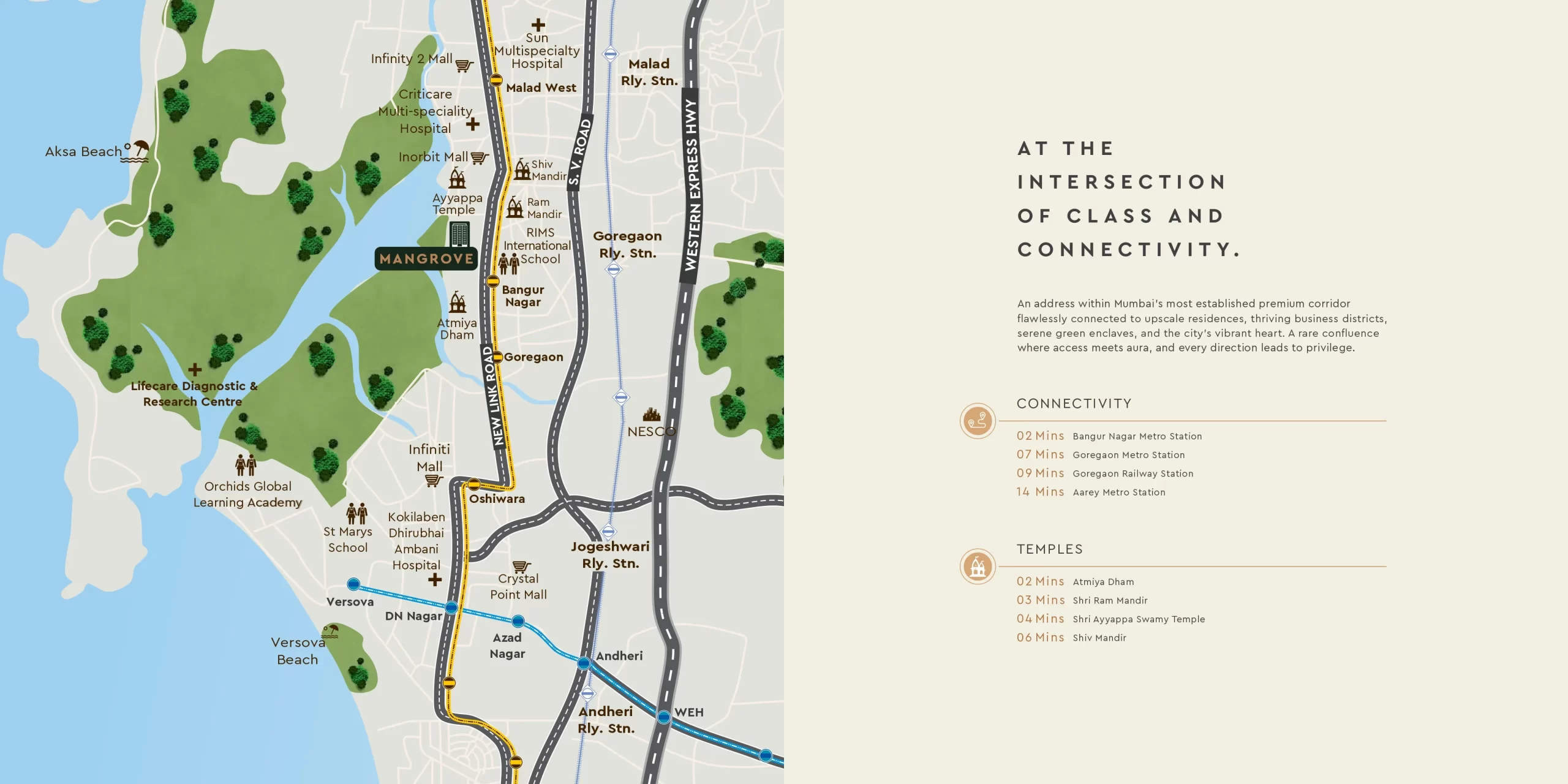 Rishabraj opulence Goregaon West 