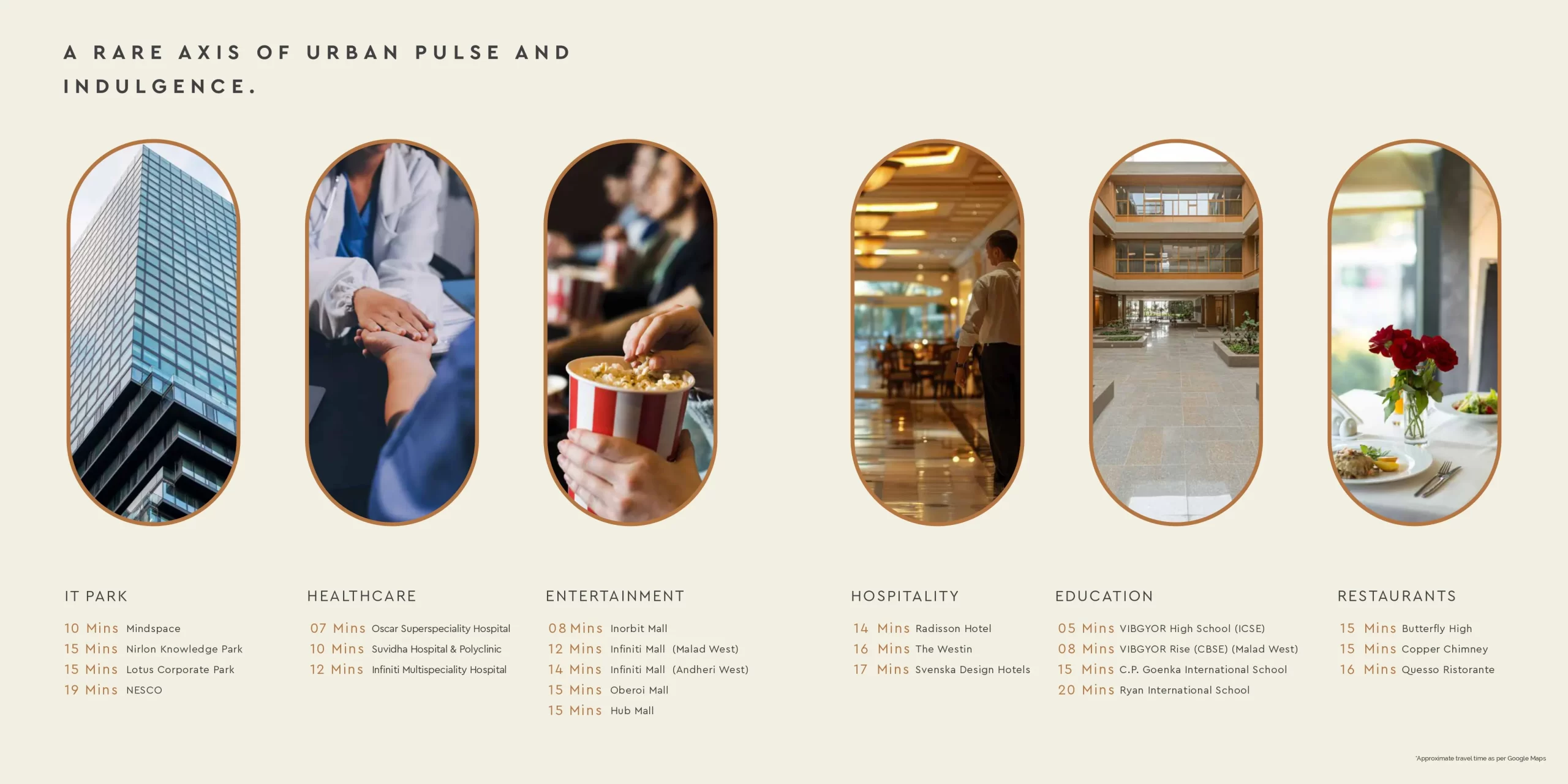 Rishabraj opulence Goregaon West  Amenities
